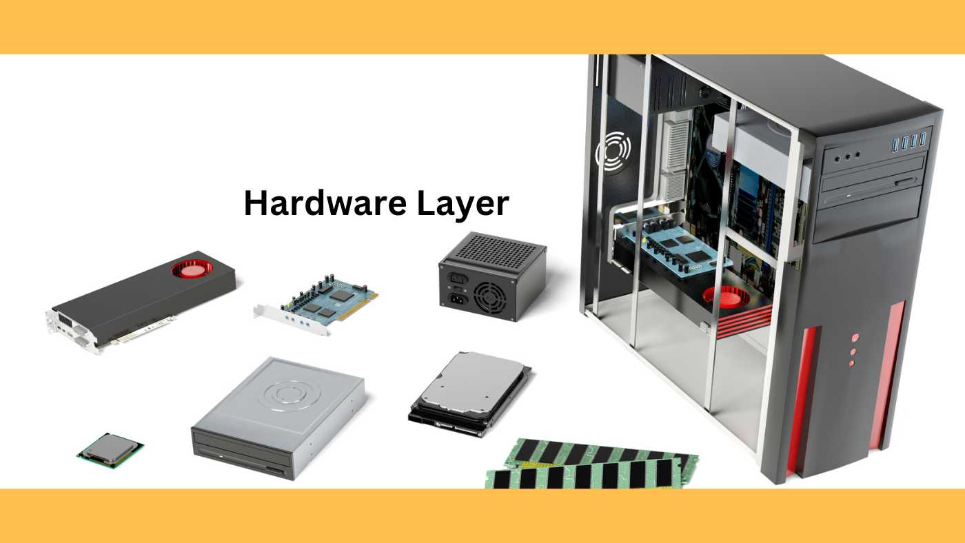 What Does The Hardware Layer In Computer Architecture Include