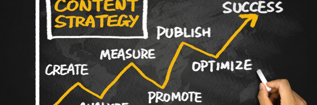 Content Marketing for Financial Advisors